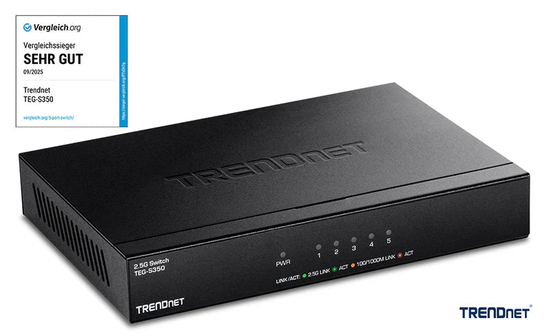 TRENDnetが比較ポータルサイトVergleich.orgから権威ある賞を受賞